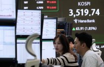 South Korea Financial Markets