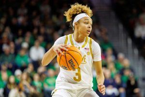Preseason All America Basketball