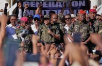 Madagascar Protests