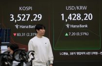 South Korea Financial Markets