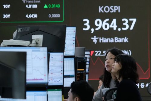 South Korea Financial Markets