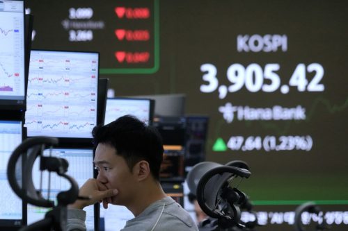 South Korea Financial Markets