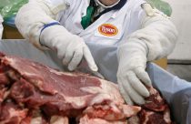 Beef Prices Things to Know