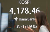 South Korea Financial Markets