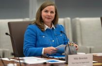 Federal Reserve Bank Supervision