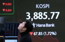 South Korea Financial Markets