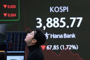 South Korea Financial Markets