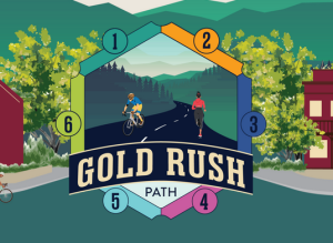 Visioning Events For Gold Rush Shared Use Path Project