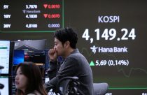 South Korea Financial Markets