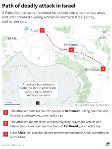 Mideast-Wars-Ram-And-Stab-Attack