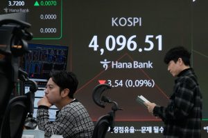 South Korea Financial Markets