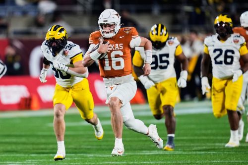 Citrus Bowl Football
