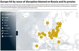 Russia-Europe-Disruption