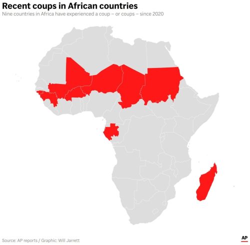 Africa-Coups