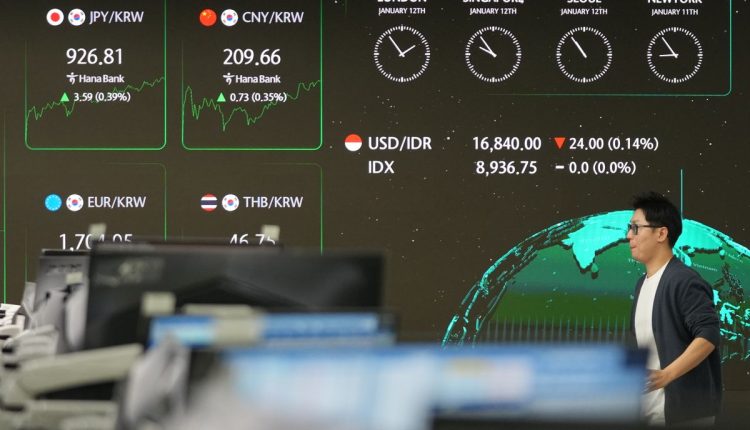 South Korea Financial Markets