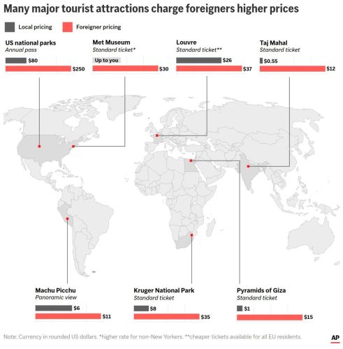 France-Louvre-Tickets