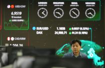 South Korea Financial Markets