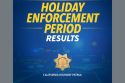 CHP Holiday Enforcement Period Results graphic