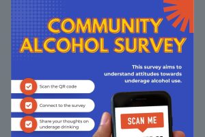 Calaveras County Public Health alcohol survey graphic