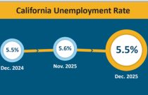 California unemployment rate for December-- EDD graphic