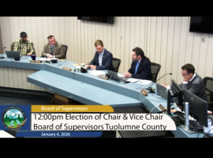 TC Supervisors Chair Election