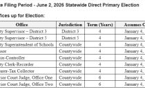 Calaveras 2026 Races