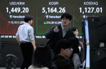 South Korea Financial Markets