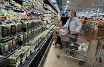 Consumer Prices