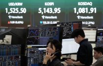 South Korea Financial Markets