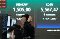South Korea Financial Markets