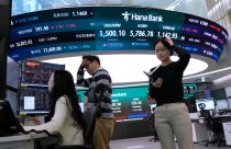 South Korea Financial Markets