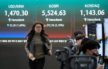 South Korea Financial Markets