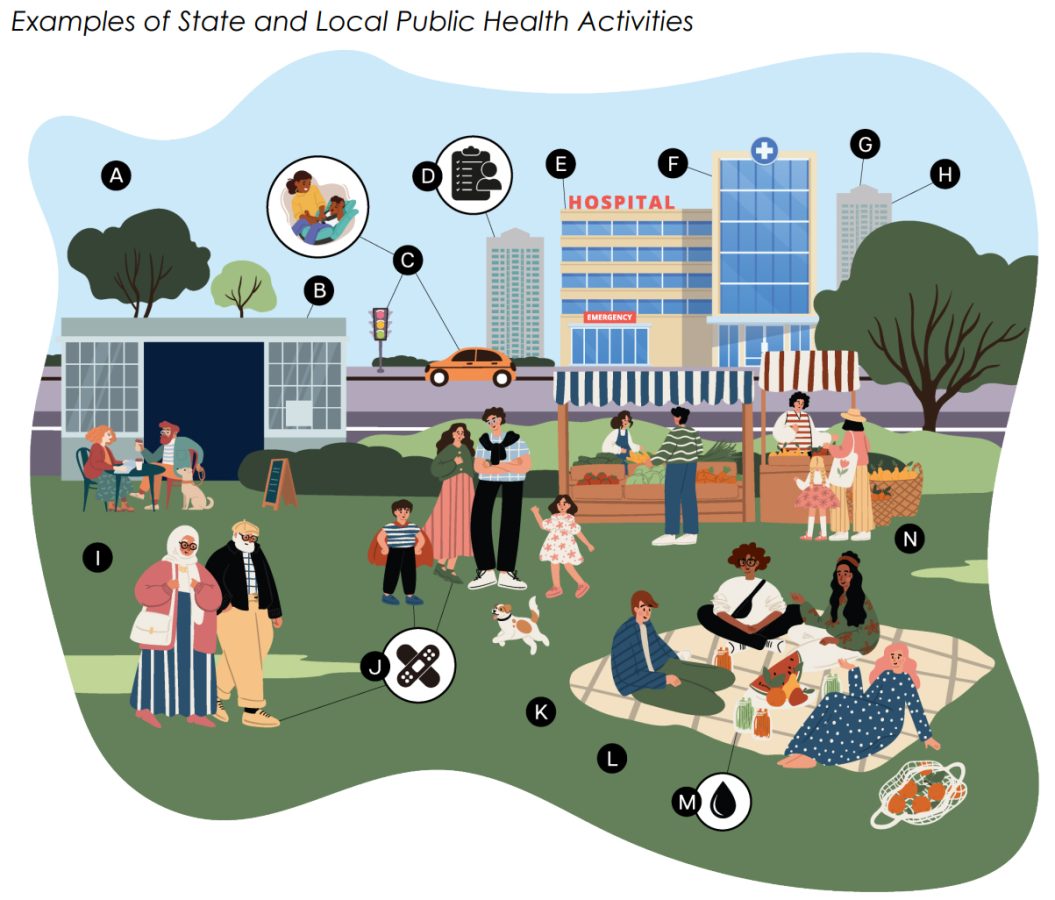 CA Public Health Examples