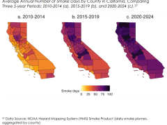 smoke days by county over time