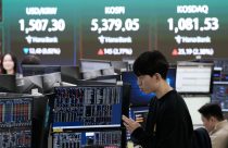 South Korea Financial Markets