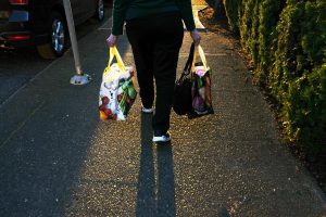 Retail Sales