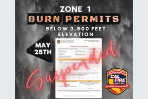CAL FIRE Tuolumne-Calaveras Unit (TCU) will halt outdoor burning beginning next week.—CAL FIRE TCU flyer