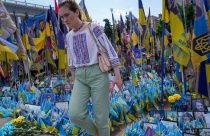 Russia Ukraine War Daily Life