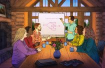 Be Well-Working Well-Virtual First
