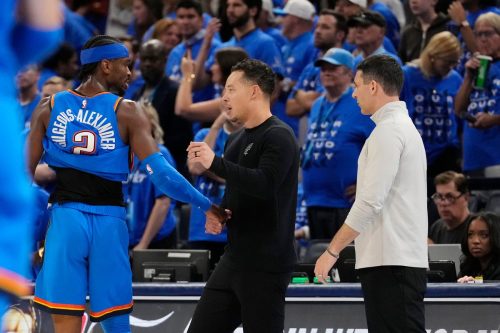 Spurs Thunder Basketball