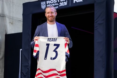 WCup US Roster Soccer