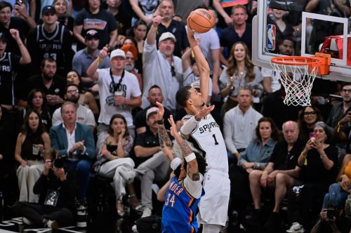 Thunder Spurs Basketball