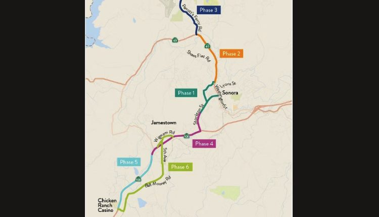 Tuolumne Heritage Trail