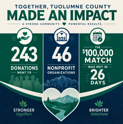 Sonora Area Foundation Matching Grants Success