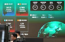 South Korea Financial Markets