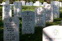 Military Religious Faiths