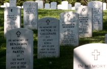 Military Religious Faiths