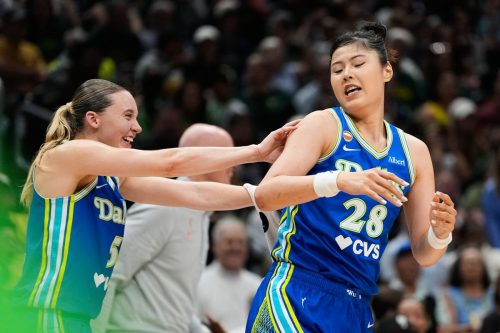 Wings Storm Basketball