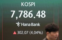 South Korea Financial Markets
