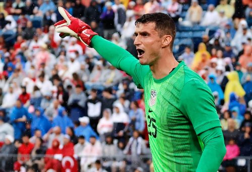 WCup US Roster Soccer